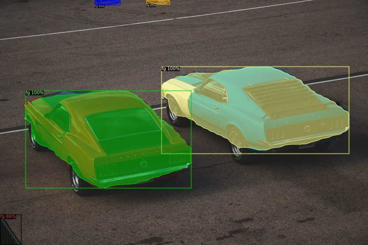CutLER: Unsupervised Object Detection and Instance Segmentation