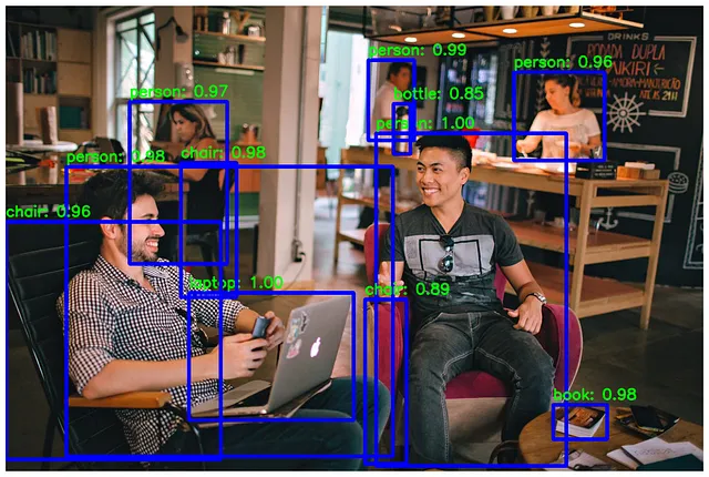 Pipeline for Training Faster R-CNN Object Detection Models with PyTorch